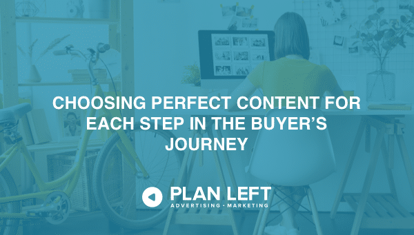 Choosing Perfect Content for Each Step in the Buyer’s Journey