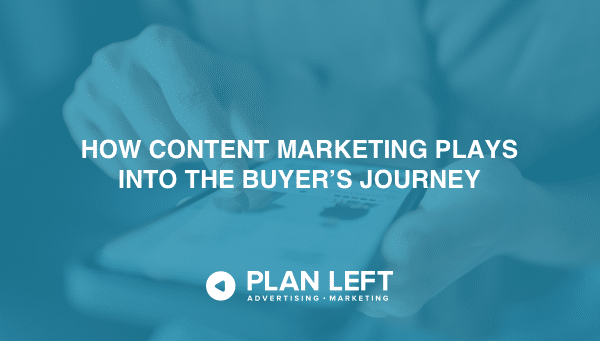 How content marketing plays into the buyer's journey