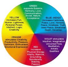Color Psychology at Plan Left