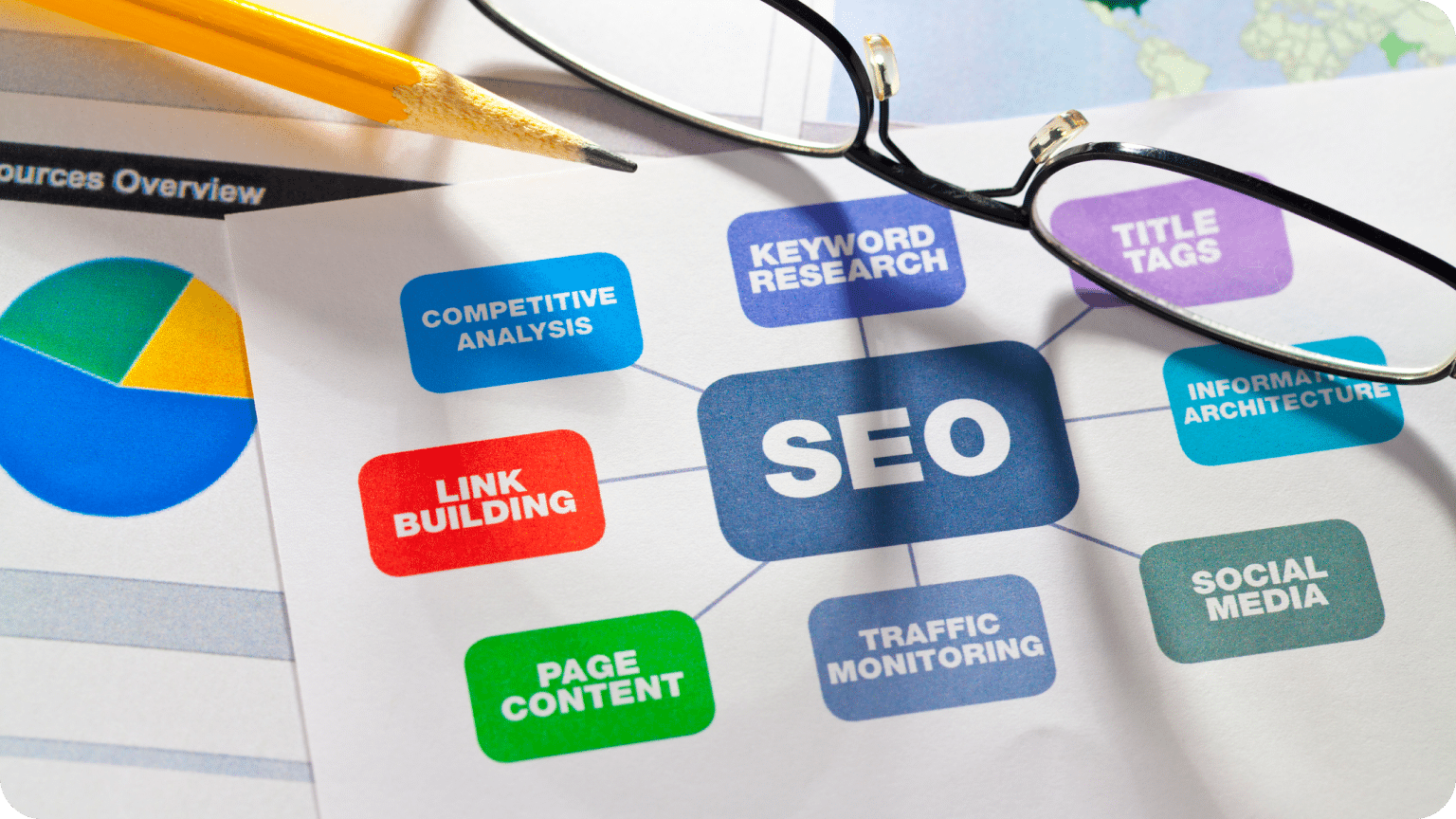 seo diagram
