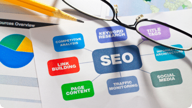 SEO shown as the hub of various operations that it impacts