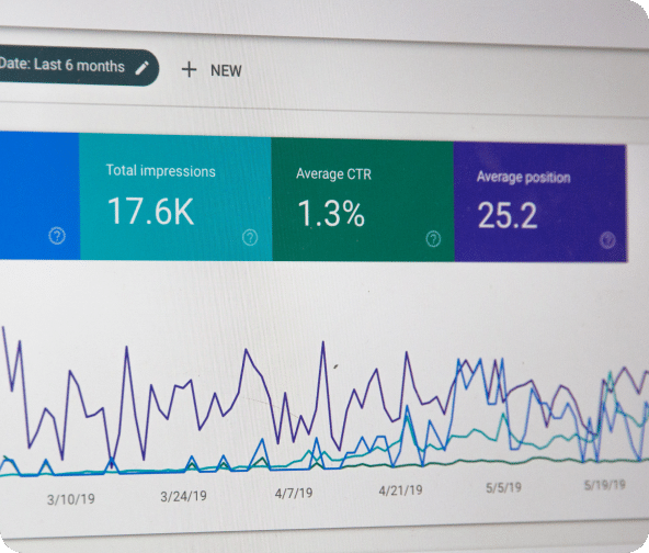 Search Console impressions, CTR and average position dashboard.