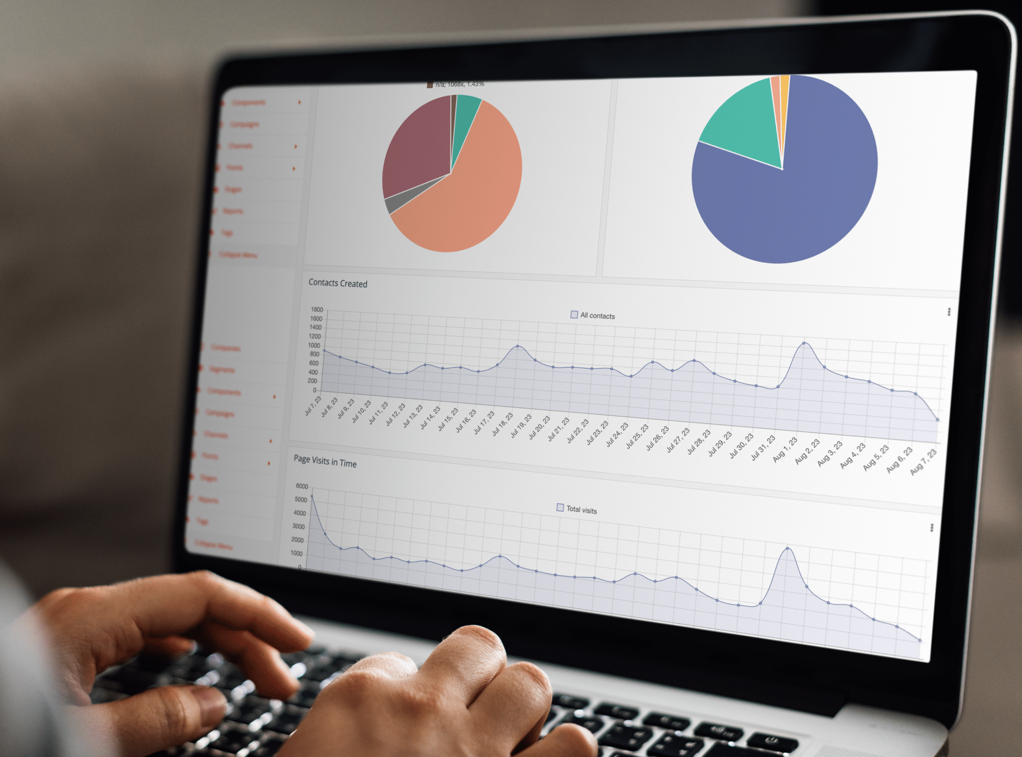 Plan Left Landmark data with pie charts and line graphs.