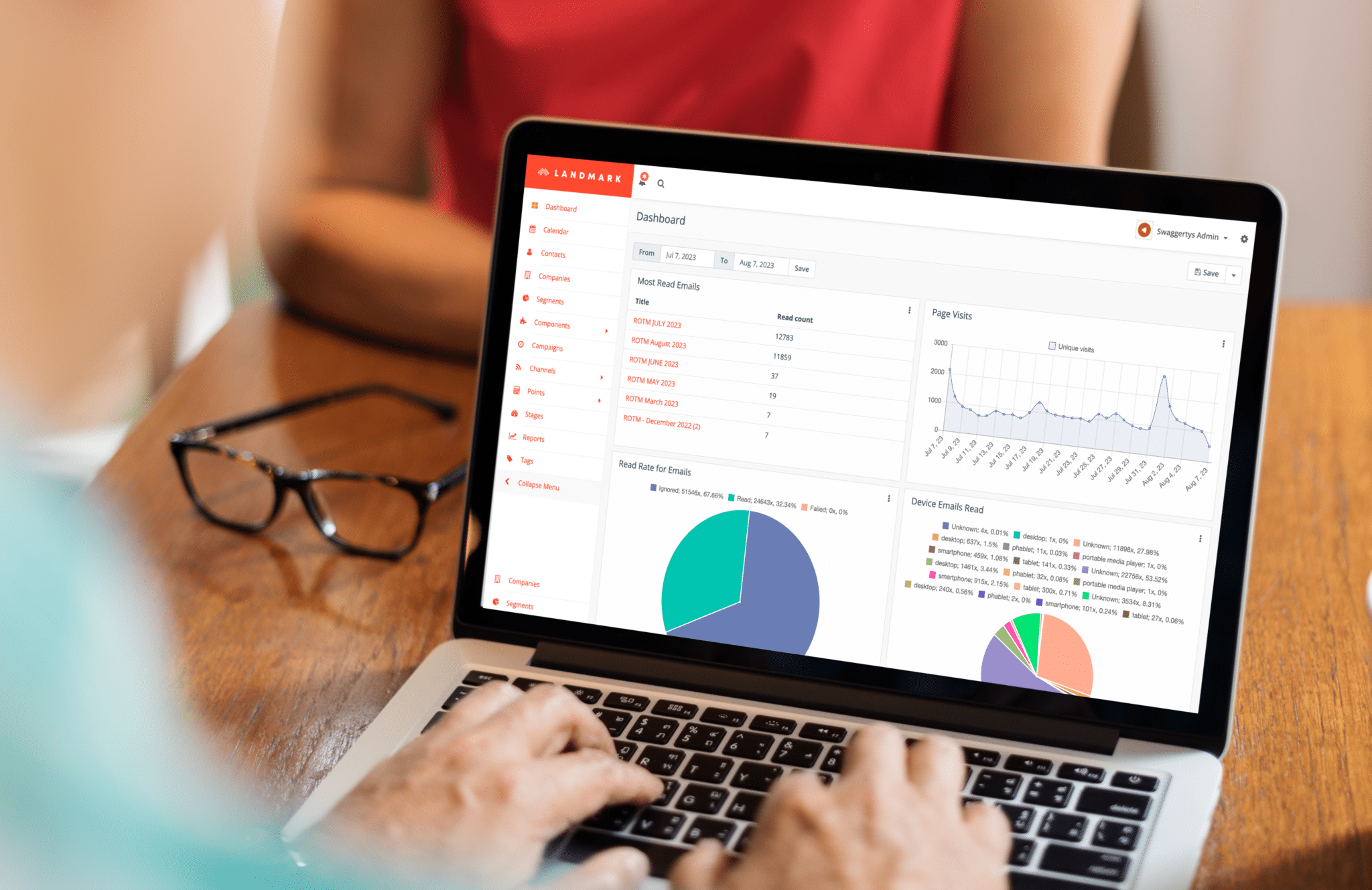 Swaggerty's Sausage Landmark data with charts and graphs.