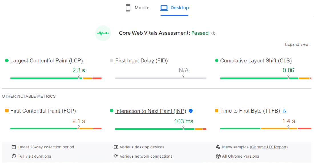 PageSpeed Core Web Vitals Assessment results dashboard showing INP (Interaction to Next Paint).