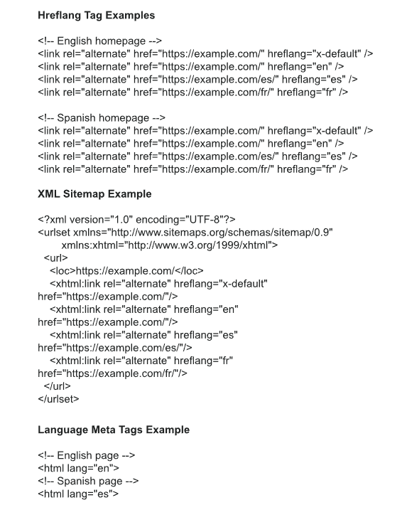 Hreflang Tag Examples as well as HTML Hreflang examples for sitemaps and language tags. 