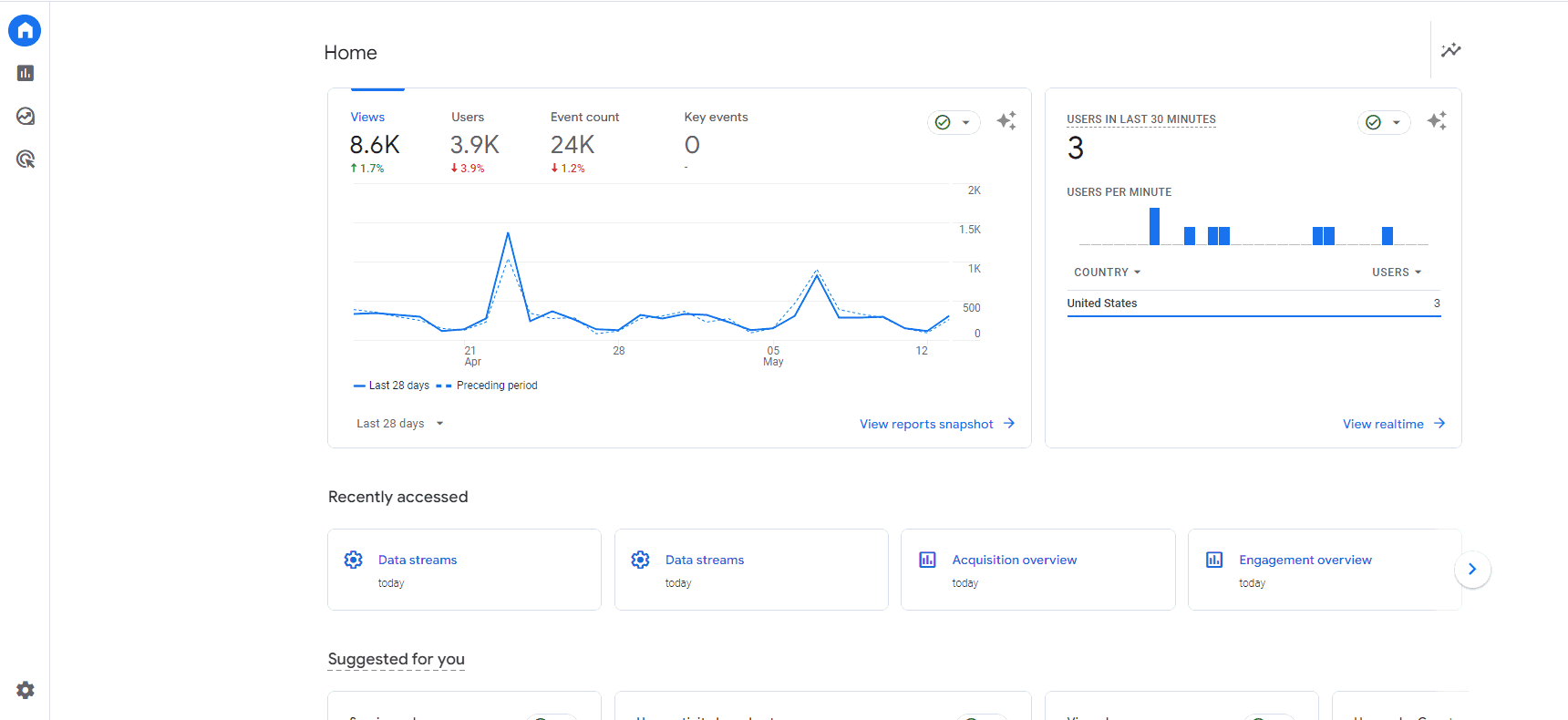 A GiF showing the process of creating a save filter customization in Google Analytics 4. 