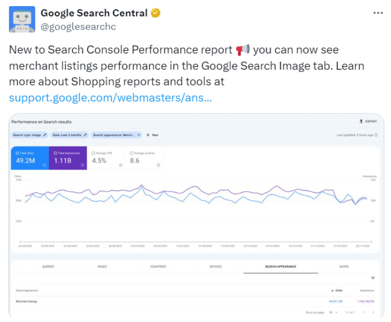 Google Search Console X post with graph image showing merchant listings.