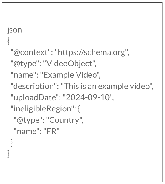 Example JSON LD of how to use ineligibleRegion in video structure. 